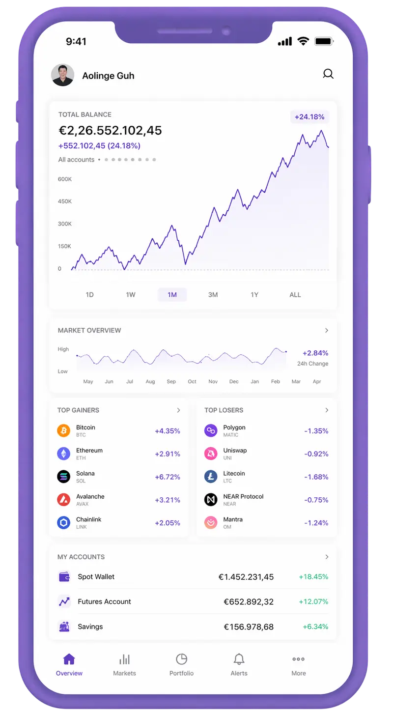 Cap Trusteau trading app