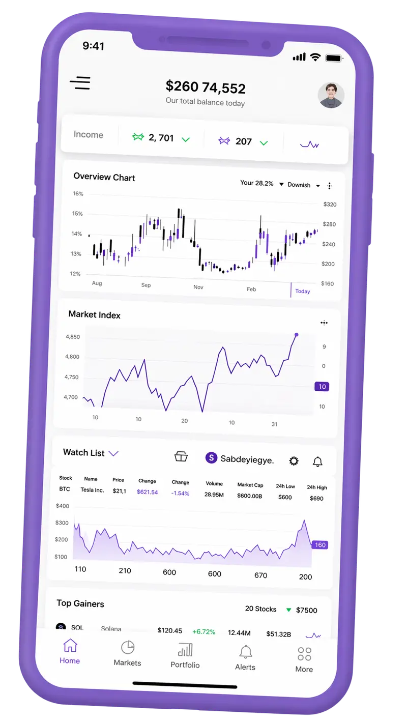 Cap Trusteau — Handelsplattform mobil